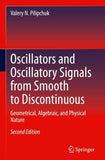 Oscillators and Oscillatory Signals from Smooth to Discontinuous