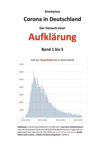 Corona in Deutschland - Der Versuch einer Aufklärung