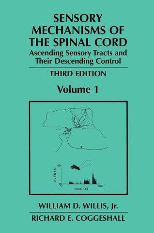 Sensory Mechanisms of the Spinal Cord