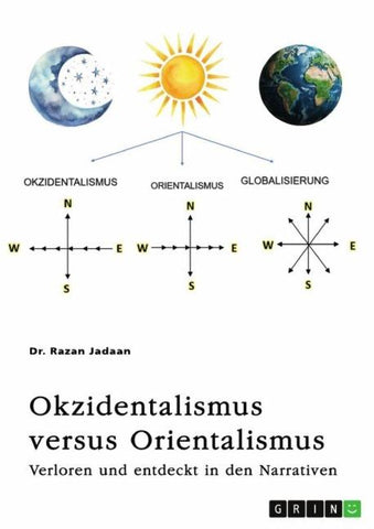 Okzidentalismus versus Orientalismus