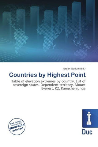 Countries by Highest Point