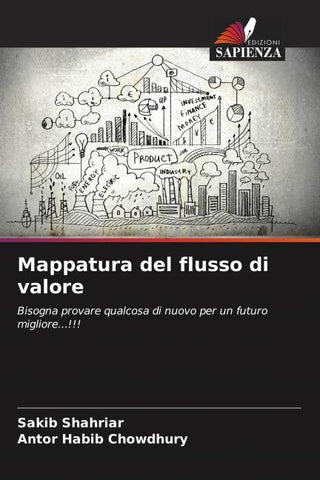 Mappatura del flusso di valore