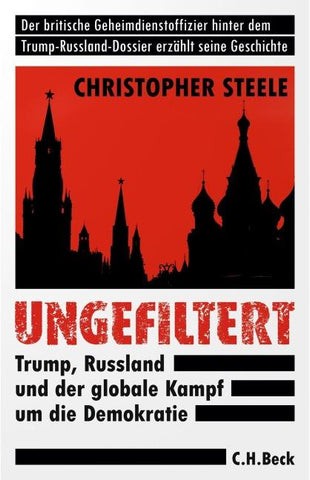 Ungefiltert