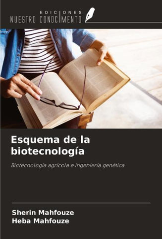 Esquema de la biotecnología
