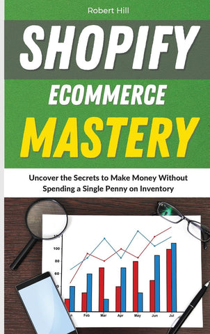 Shopify Ecommerce Mastery